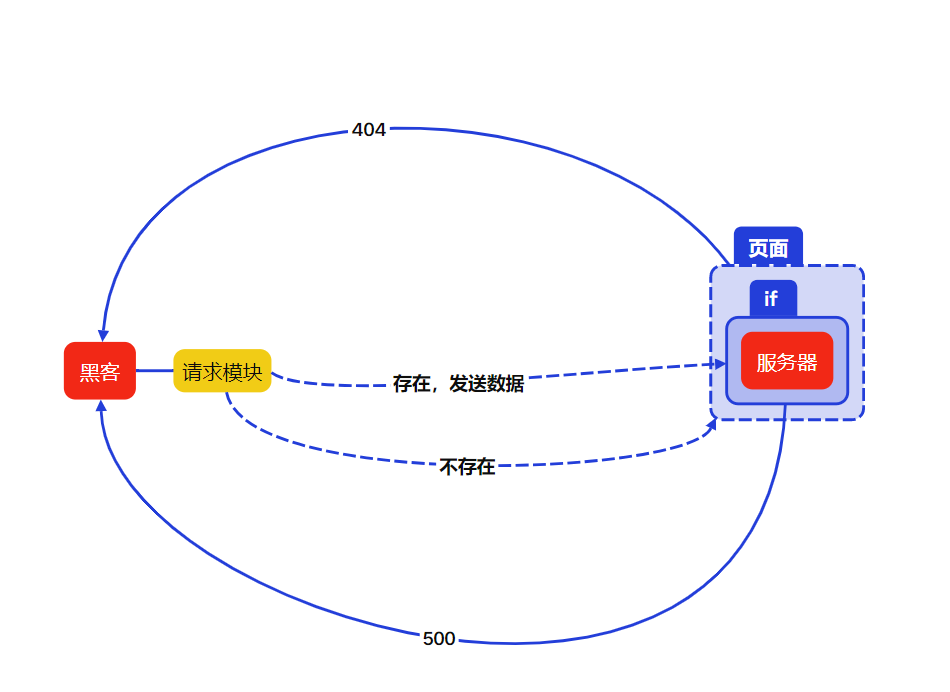 屏幕截图 2025-05-21 031048.png